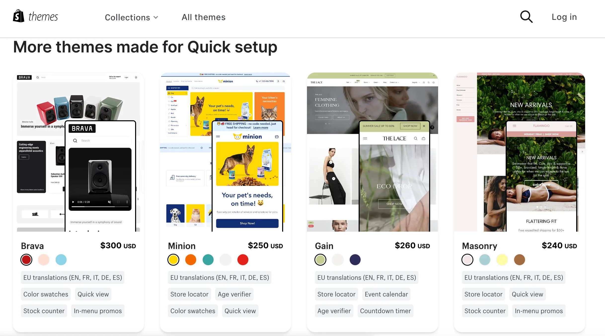 Shopify Theme Kaufübersicht